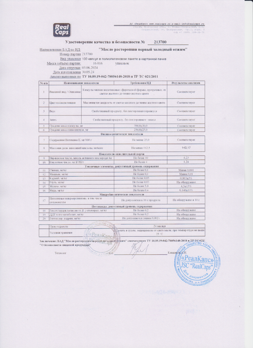 Паспорт №052024